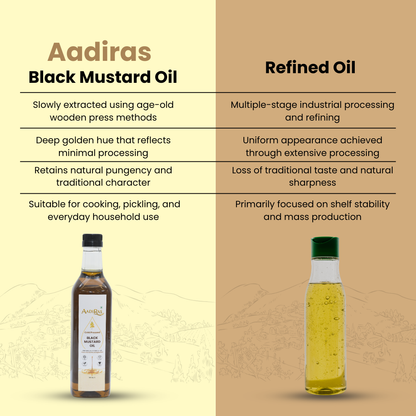 Black Mustard Oil- Cold Pressed (1 Litre)