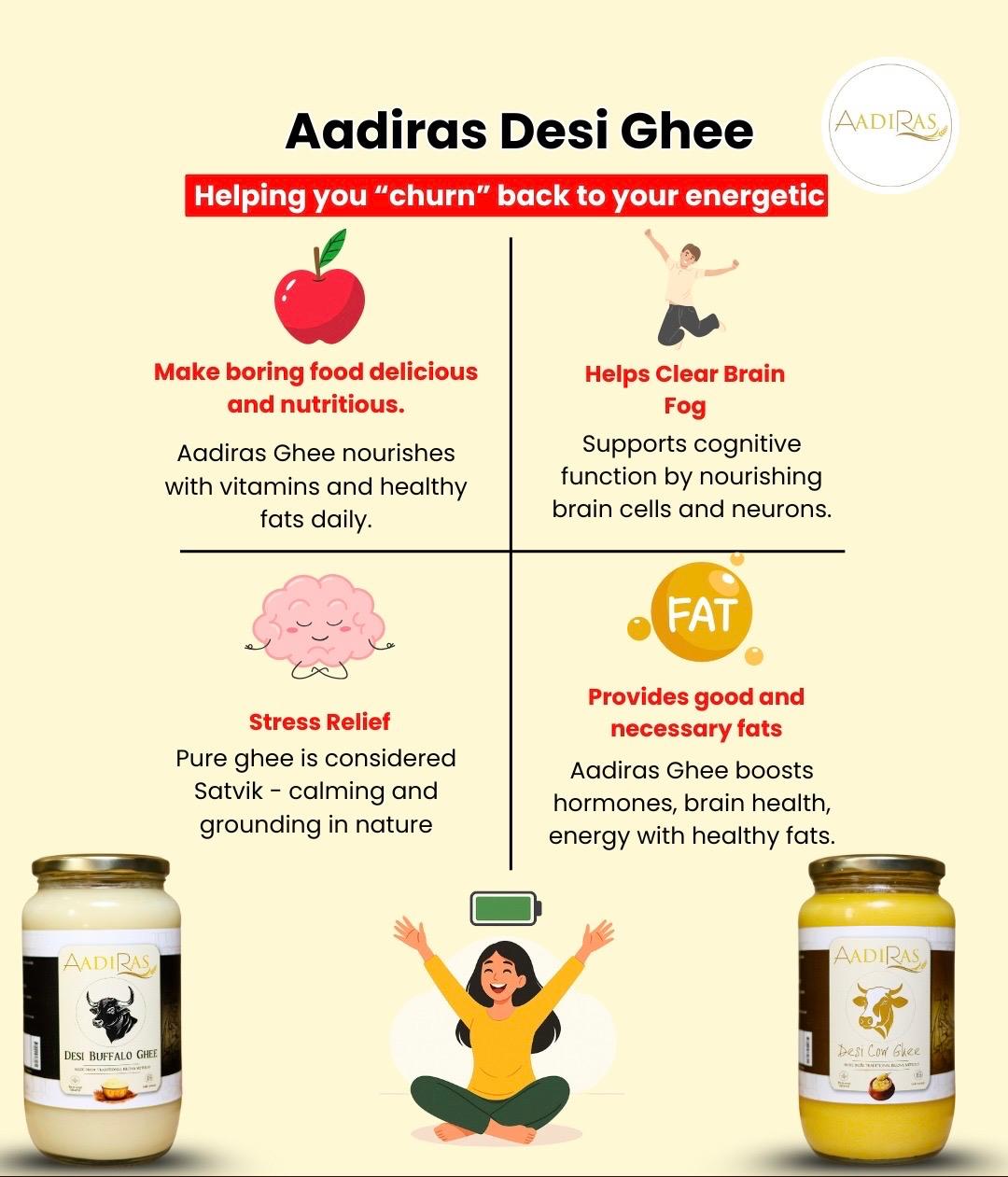 Desi Cow Ghee.